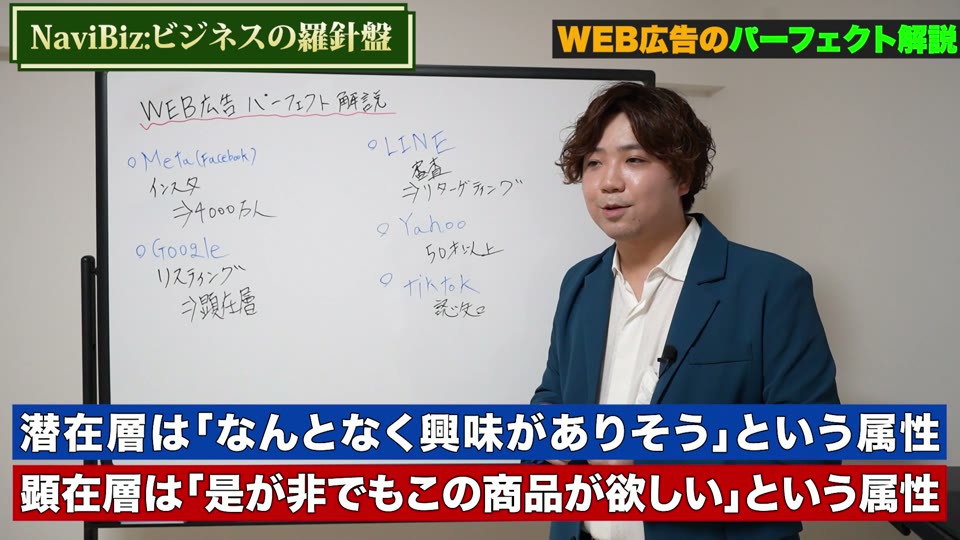 ビジネス動画のサムネイル